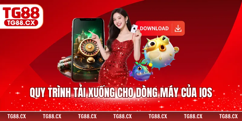 Quy trình tải xuống cho dòng máy của iOS